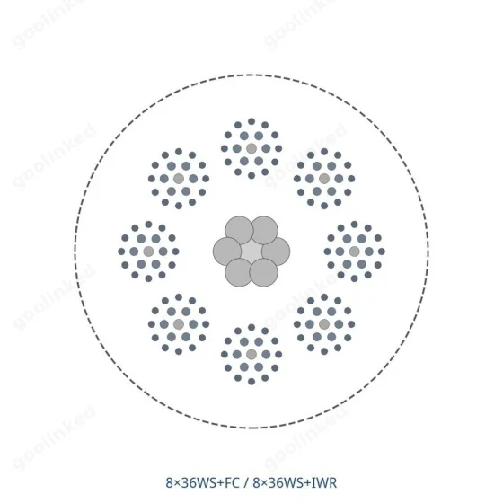 8 Strand Series Wire Rope cross-section