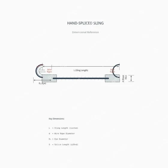 Hand-Spliced-Slings cross-section