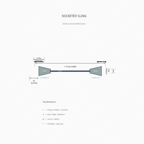 Socketed Slings cross section